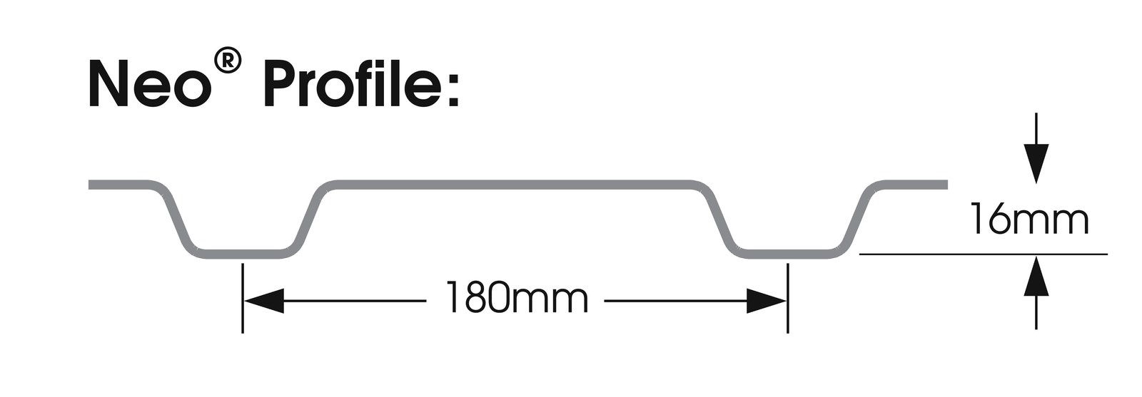 Roll-A-Door Neo profile diagram showing 180mm rib spacing and 16mm depth